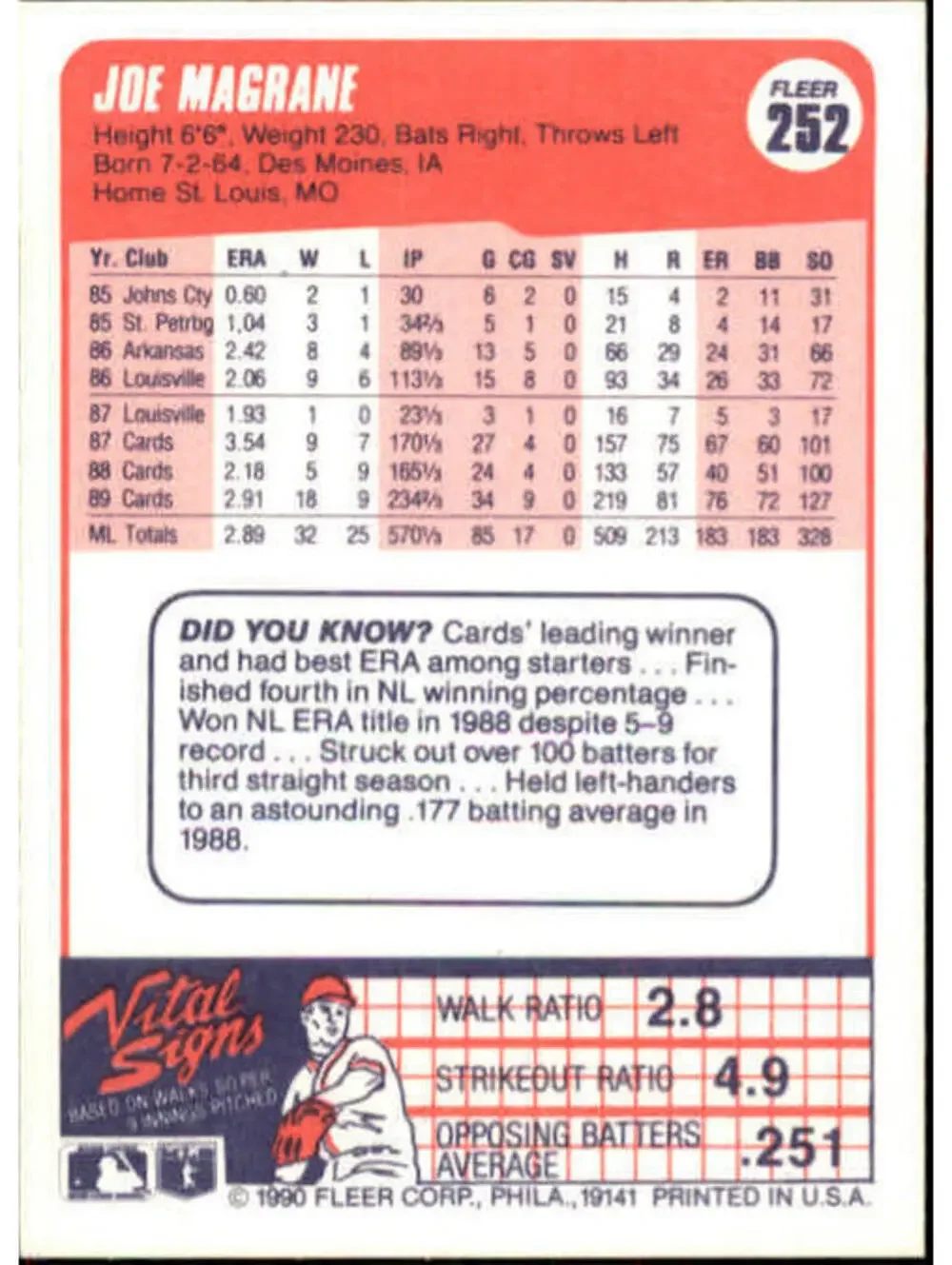 1990 Joe Magrane Fleer Baseball Card #252